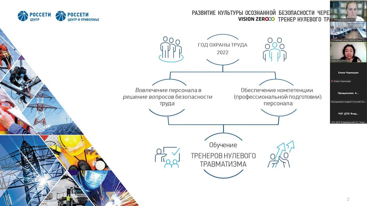 Плакат Vision Zero