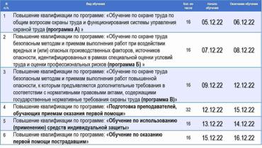 Блок новостей